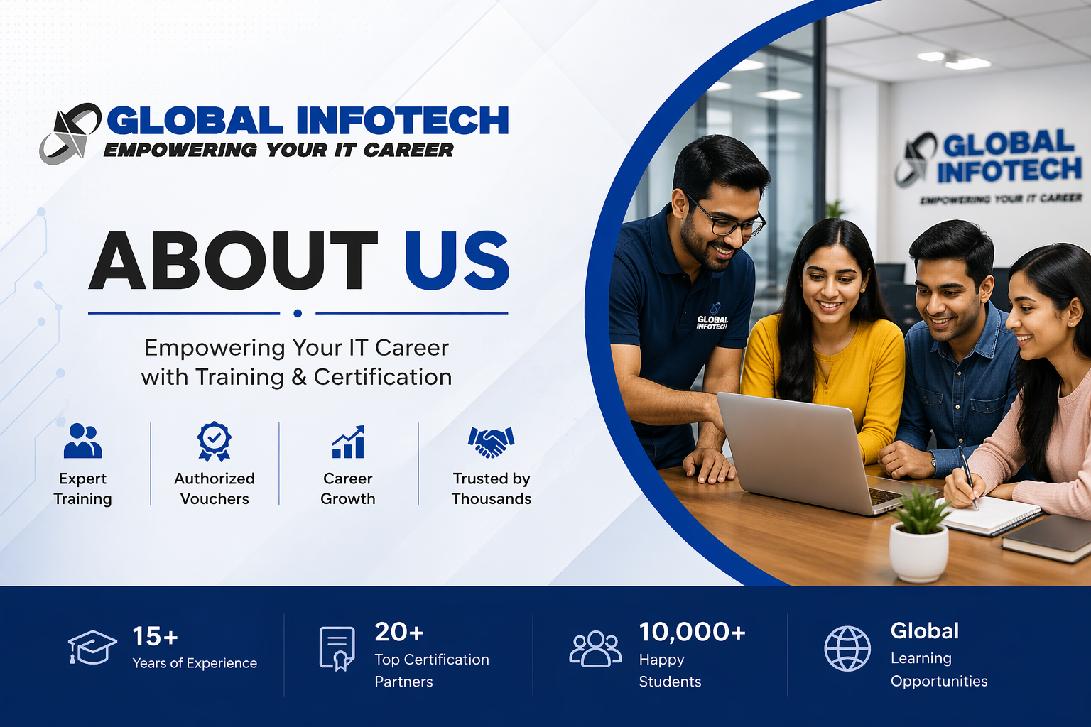 Global Infotech